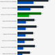 Illustration for article titled Nvidia GeForce GTX 980 Ti Review: Overkill Without Excess
